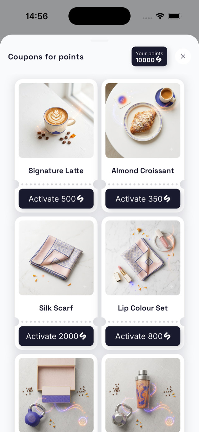 Coupons your customers actually use
